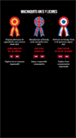 Mobile Screenshot of machaquito.com